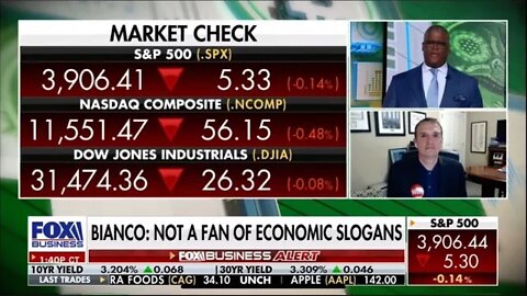 Jim Bianco joins Fox Business to discuss Inflation & Recession Expectations, Fed Mandates