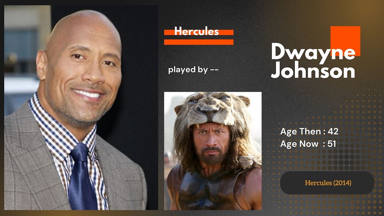 Hercules movie 2014 Composition | Then and Now