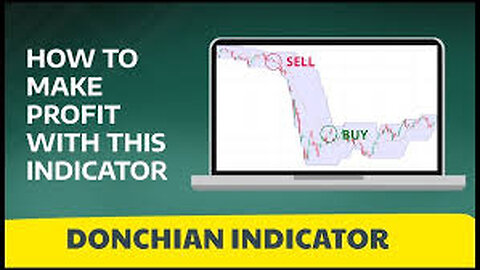 How To Turn $10,000 Into $1.1 Million Day Trading Using Donchian Channel And MACD Indicator Strategy