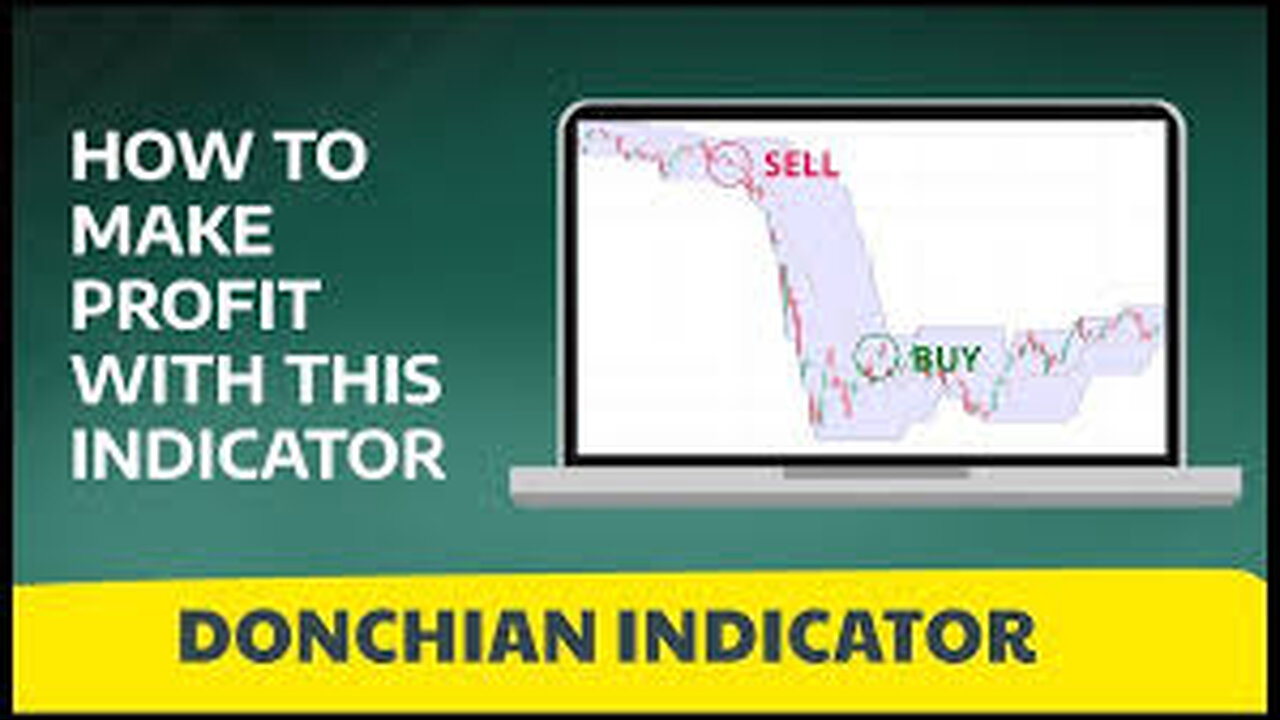 How To Turn $10,000 Into $1.1 Million Day Trading Using Donchian Channel And MACD Indicator Strategy