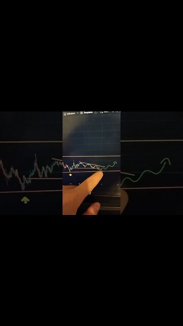 MATIC 🤑 Crypto #shorts