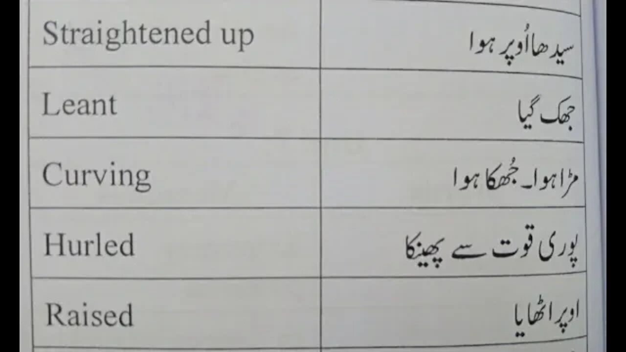 CLASS 3 ENG A unit 7 PART 2