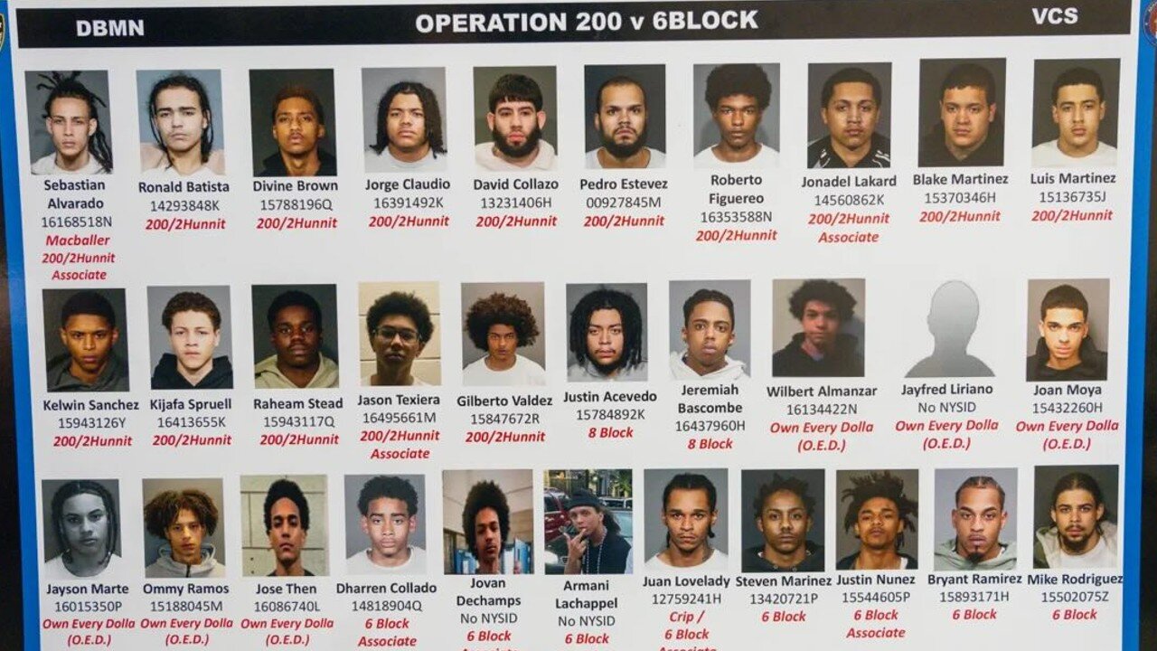 8Block(200) VS 6Block! 30 GANG MEMBERS FACE 73 COUNT INDICTMENT!