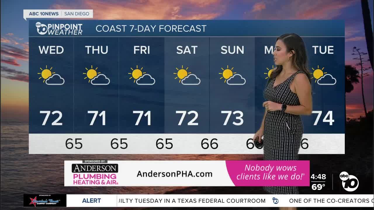 ABC 10News Pinpoint Weather with Weather Anchor Vanessa Paz