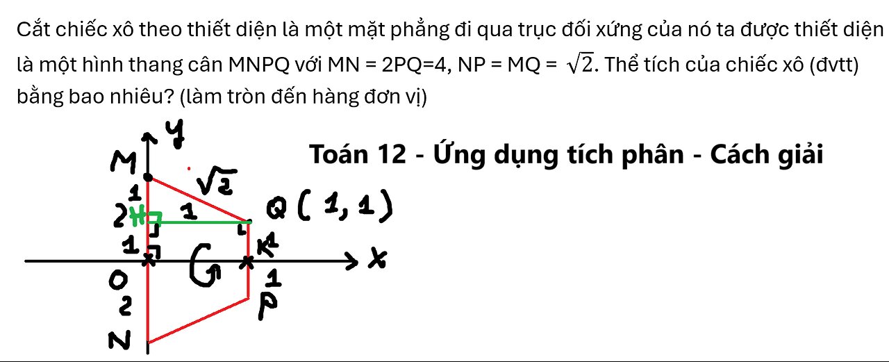 Cắt chiếc xô theo thiết diện là một mặt phẳng đi qua trục đối xứng của nó ta được