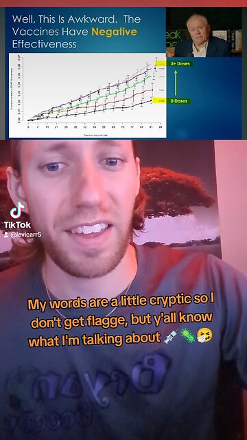 Covid Vaccines make you MORE likely to catch covid!