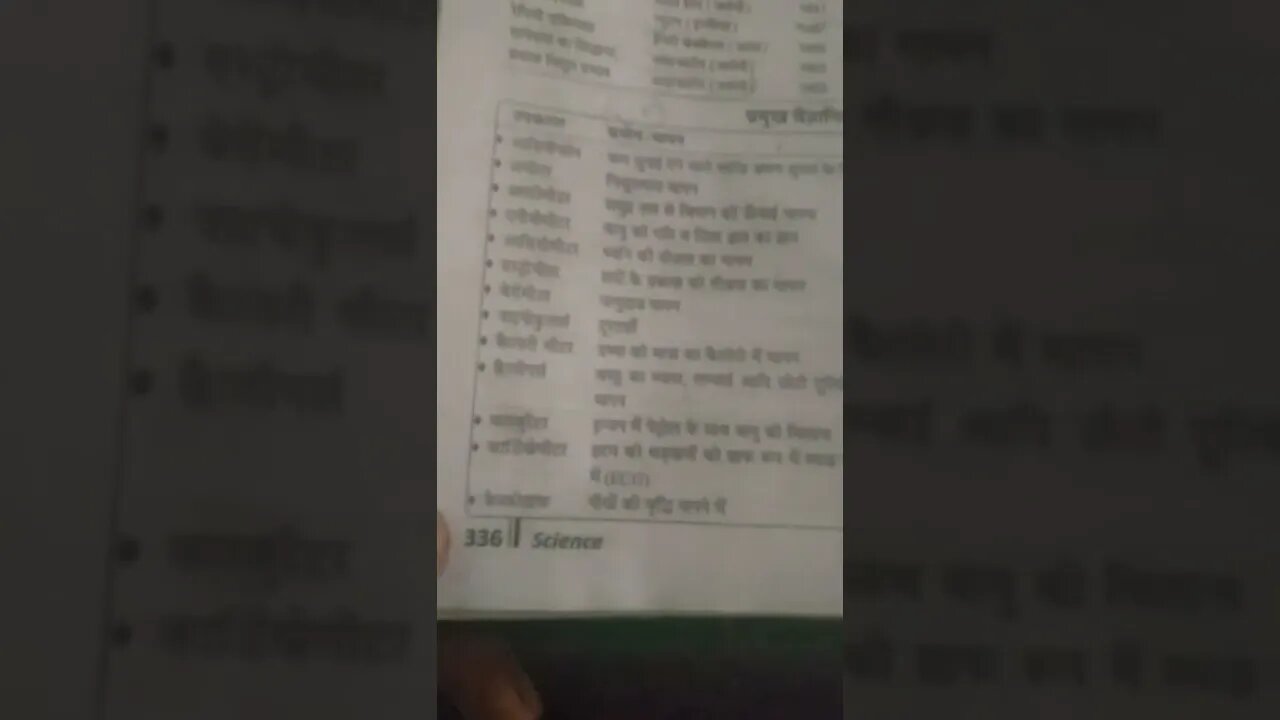 भौतिकी संबंधित महत्वपूर्ण खोज