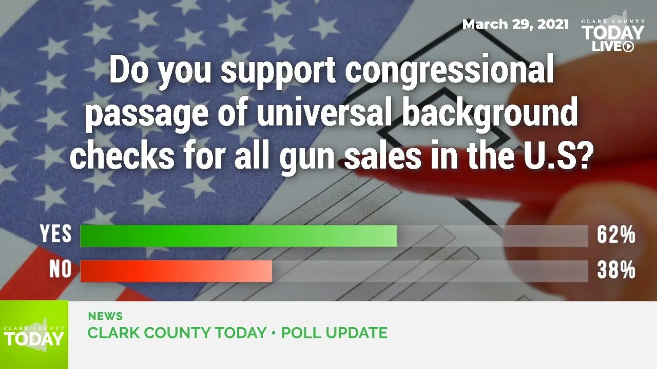 Clark County Today • Poll Update