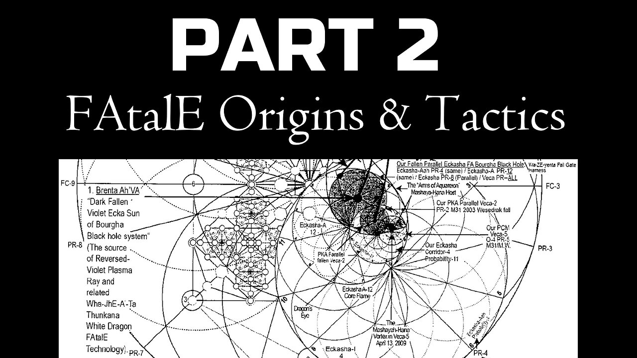 PART 2- FAtalE Origins & Tactics