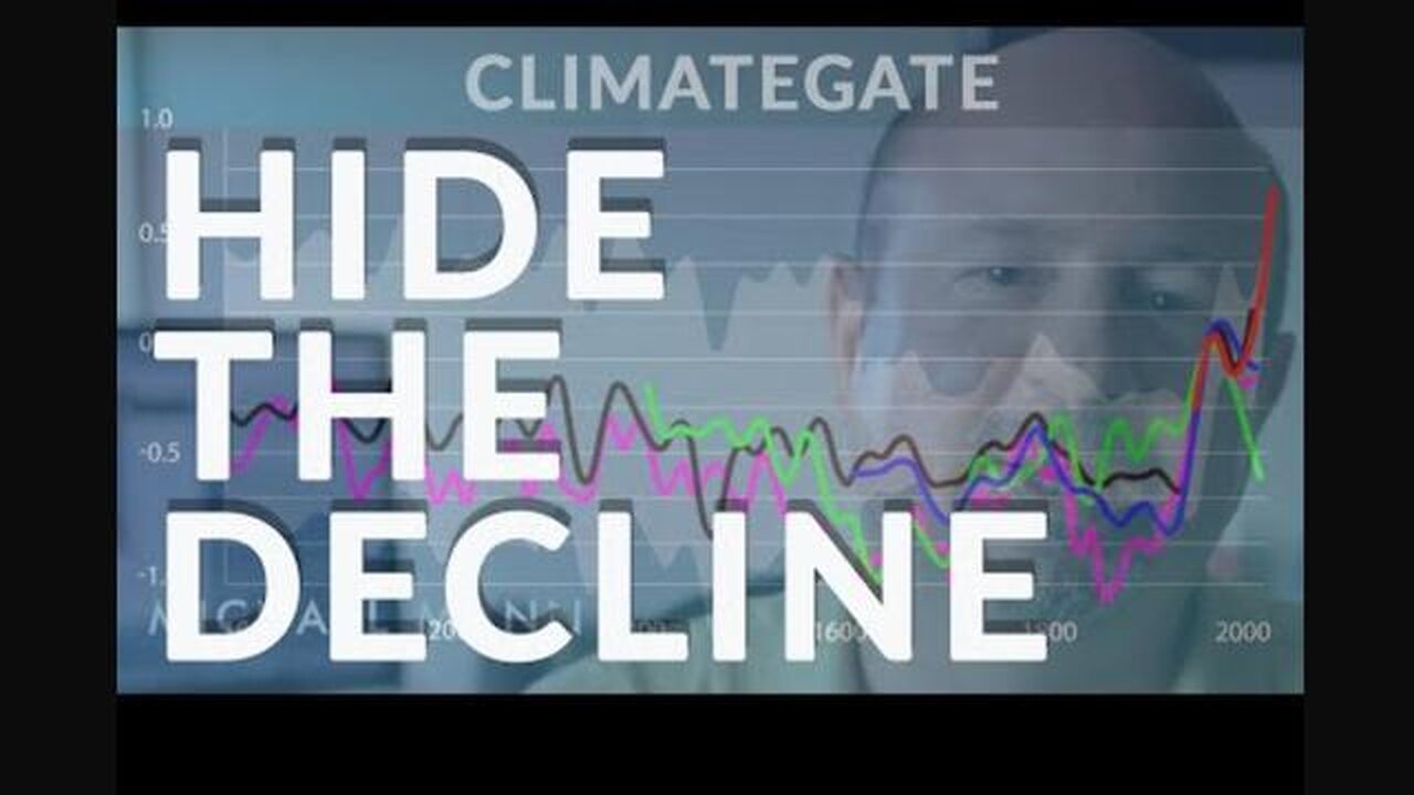 IPCC PRESSURE TACTICS EXPOSED: A CLIMATEGATE BACKGROUNDER