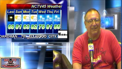 NCTV45′S LAWRENCE COUNTY 45 WEATHER SUNDAY AUGUST 2 2020