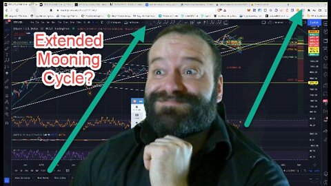 Bitcoin's Extended Mooning Cycle 