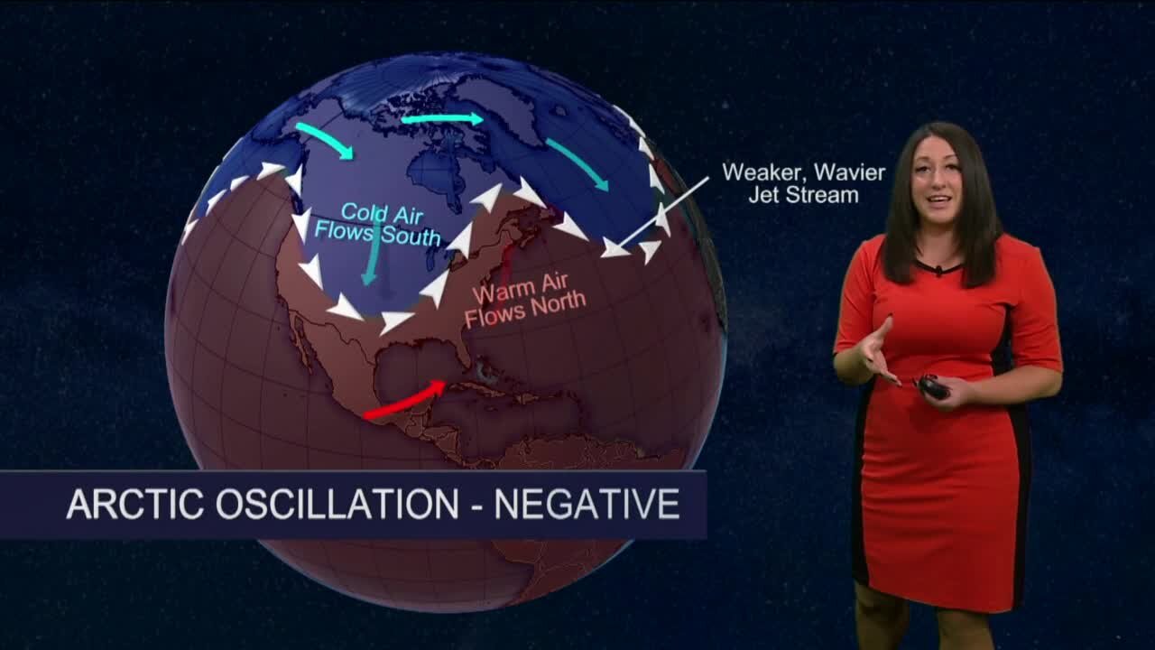 Brittney's NBC 26 weather forecast