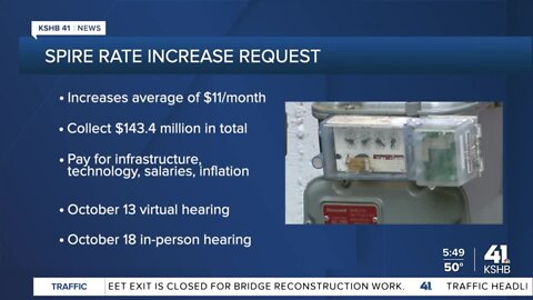 Public hearings set for Spire’s requested rate increase