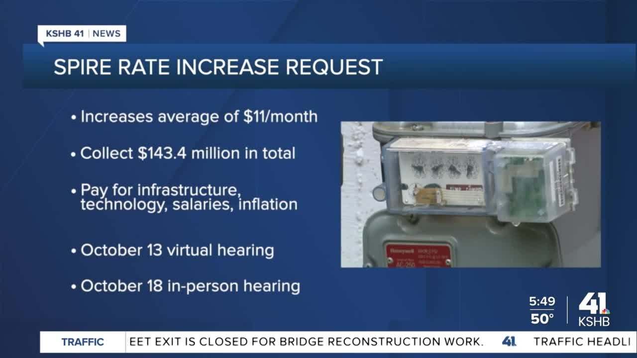 Public hearings set for Spire’s requested rate increase