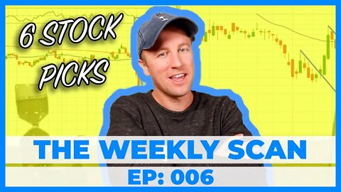 6 Stocks to Buy Now (and How) Based On Technical Analysis | The Weekly Scan EP 006