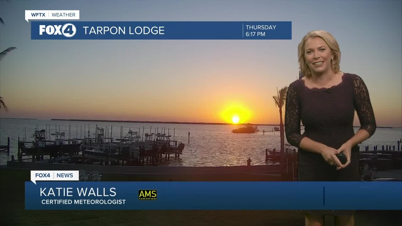 Timing Our Next Cold Front