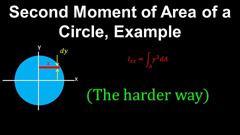 Second Moment of Area, Circle, Example - Structural Engineering