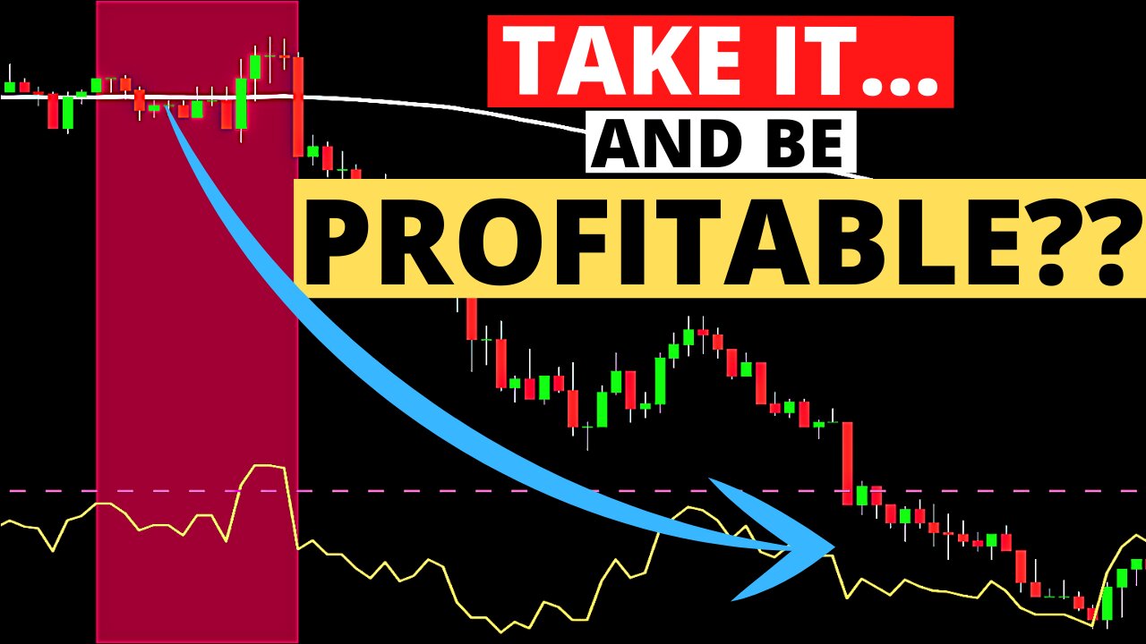 Review: This Trading Strategy SHOULD NOT Be Free (Best Forex & Crypto Scalping System for Beginners)