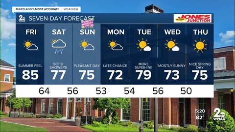 WMAR-2 News Ally Blake Thursday weather