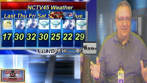 NCTV45’S LAWRENCE COUNTY 45 WEATHER THURSDAY FEBRUARY 11 2021