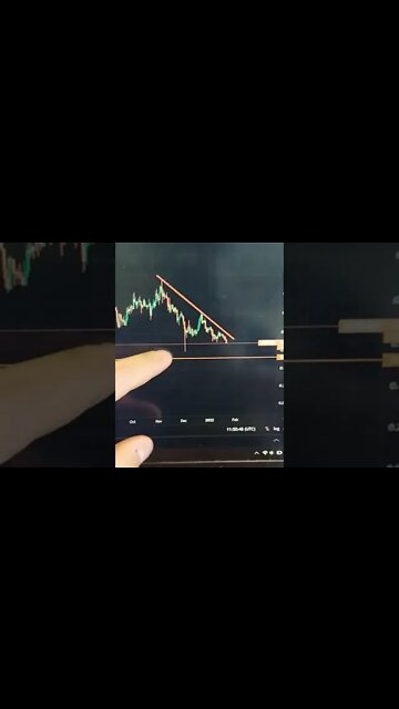 XRP it's OVER!!!!!? 😱 #shorts #xrp #crypto