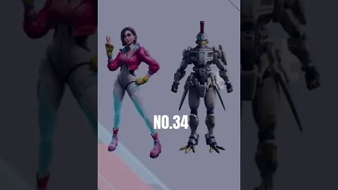 QQ Fortnite Quiz No 34