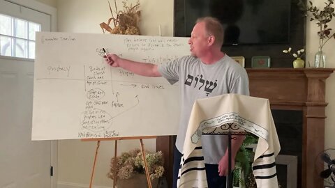 Hitler used Luther’s teachings to justify the Holocaust. Stand up Christian. Jesus was Jewish.