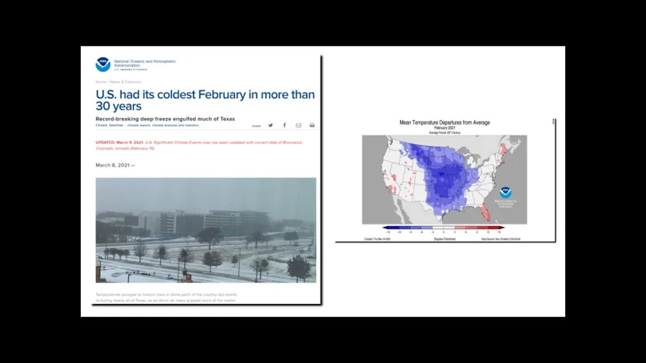 Climate Insurance Policy