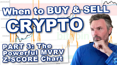 Do you have the TIME it takes to be a successful CRYPTO Investor?