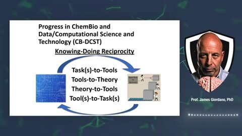 Chemical-Biological Has Merged With Cyber and AI" Cognitive Warfare. Dr. James Giordano 7-3-2024