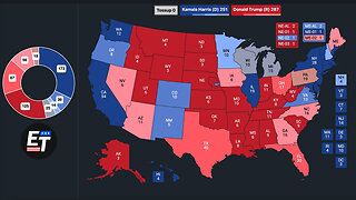 RCP Anti-Trump Suppression Polls show TRUMP WINNING ANYWAY- Nov. 3 Final Averages -2024 Election Map