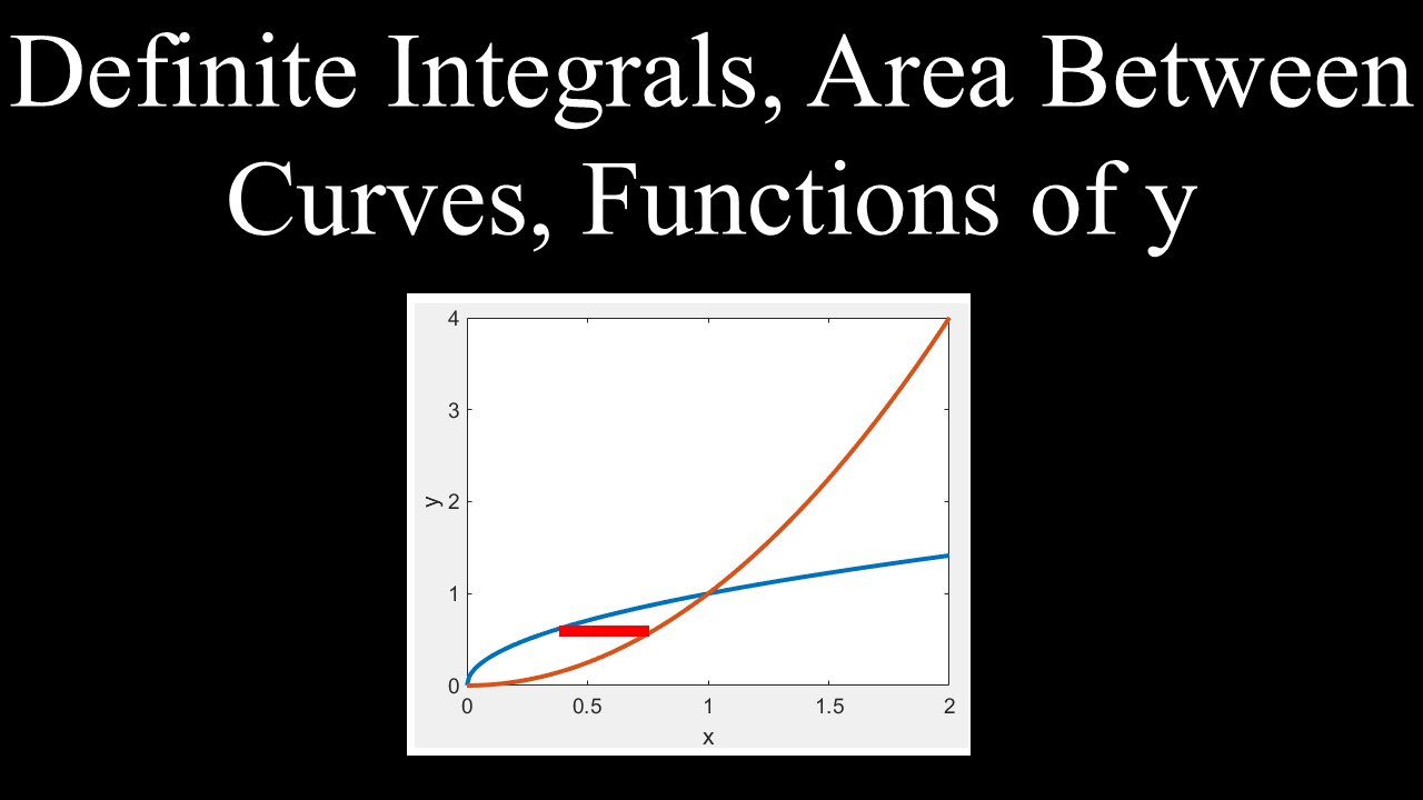 Definite Integrals, Area Between Curves, Functions of y - Calculus