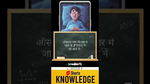 Motivational Quotes Intresting Facts lifestyle & research #shorts #ytshorts #knowledge #motivation