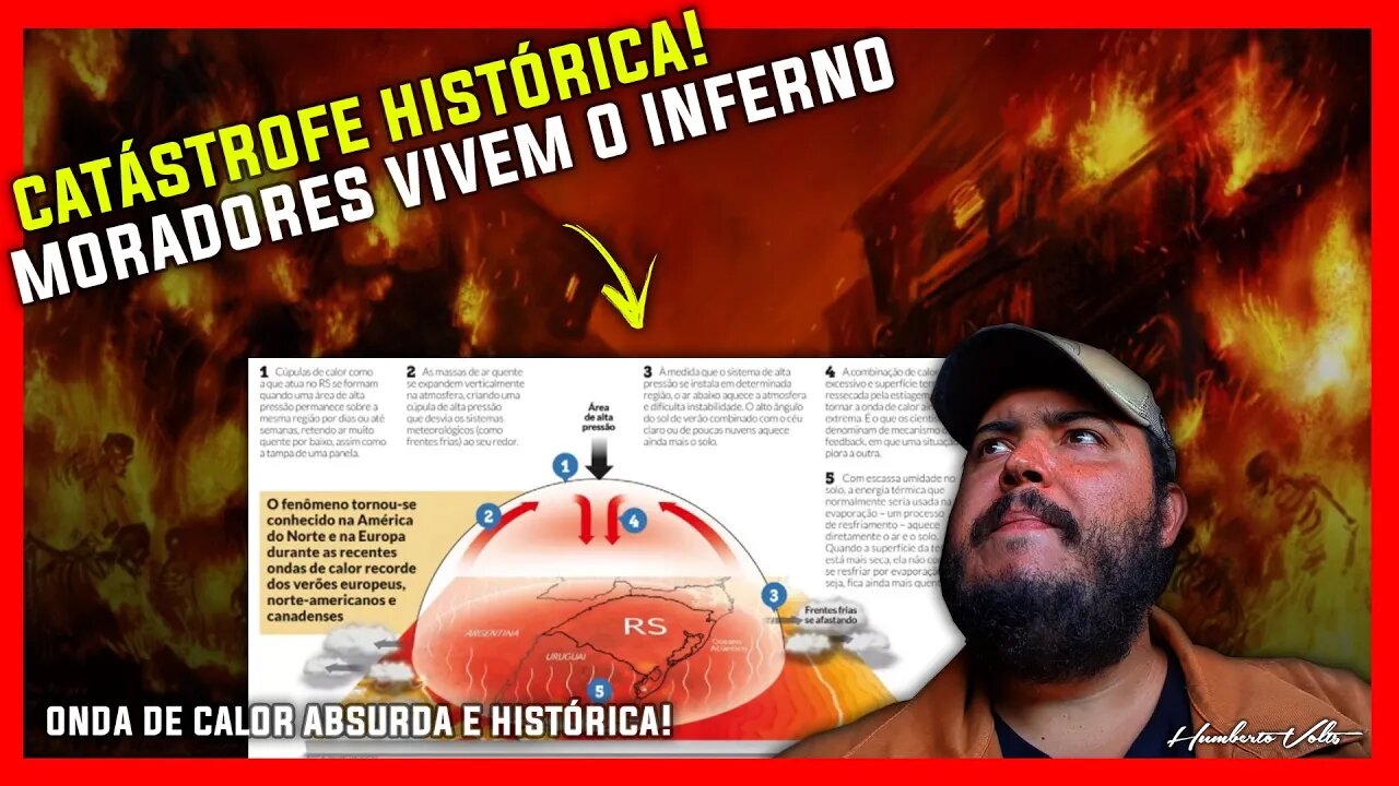 CATÁSTROFE HISTÓRICA - ONDA DE CALOR HISTÓRICA