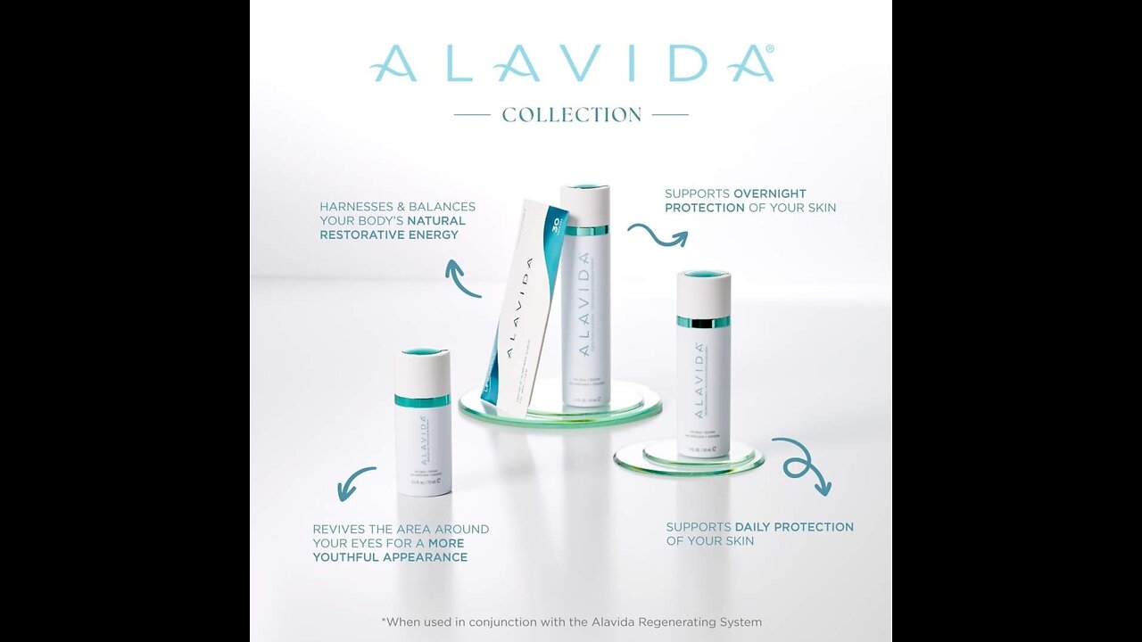 2 MONTH FOLLOWUP LIFEWAVE'S ALAVIDA SKINCARE SYSTEM