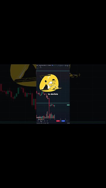 The best trading pattern in crypto