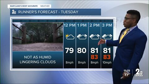 WMAR-2 News Patrick Pete's Monday weather