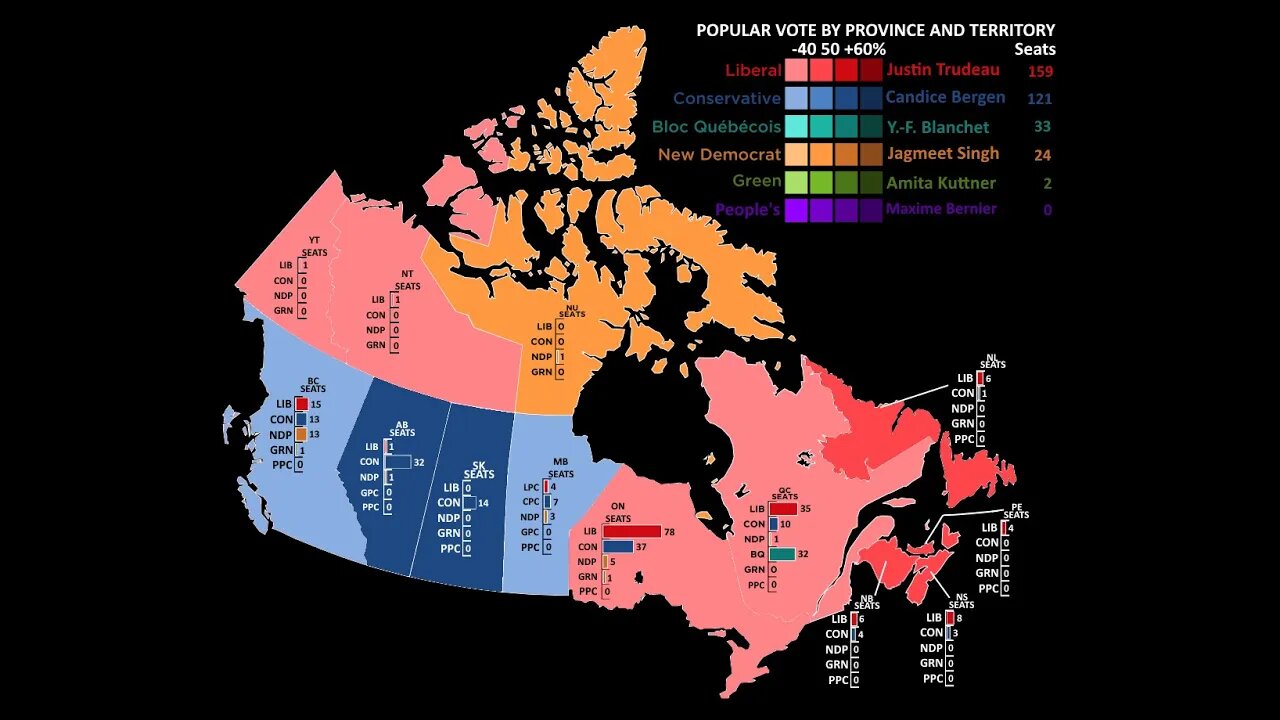 The Collapse of the Greens | Canadian Federal Election Forecast (April 19 2022)