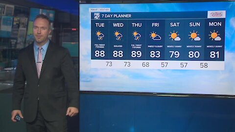 Forecast - Partly cloudy to partly sunny, hot and humid