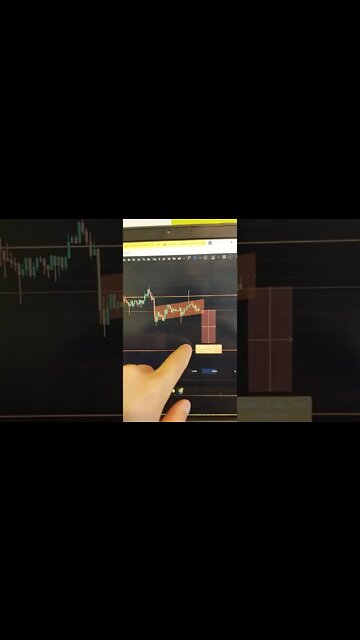 XRP RIPPLE - Crypto Trading #shorts