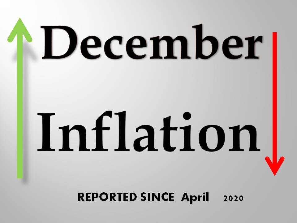 December 2021 - Inflation Report