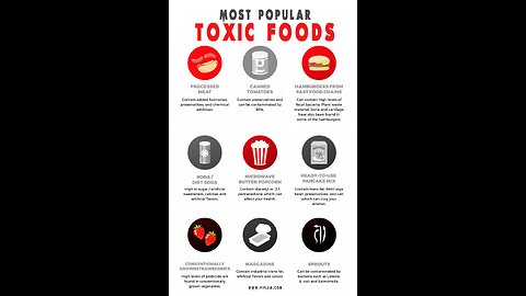 Read food Labels - Profit over People