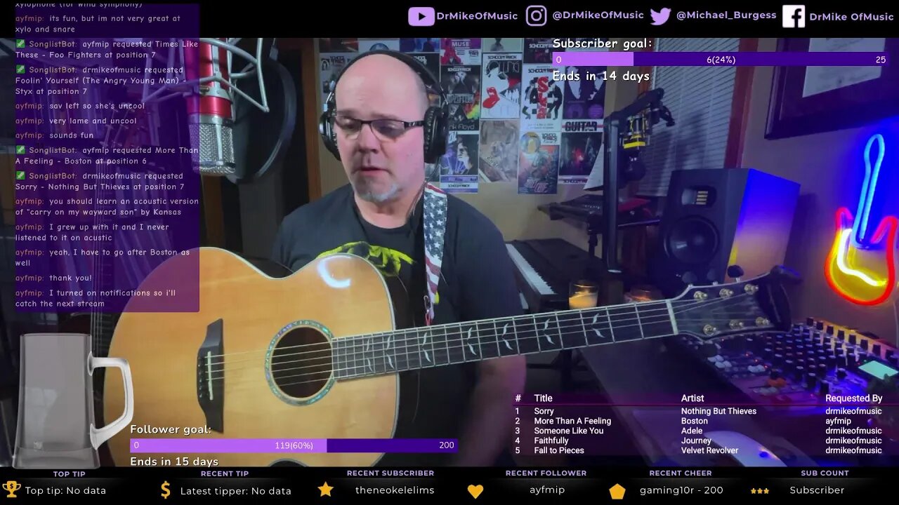 The Dr is IN!! Come listen a while... you'll feel better... (4 out of 5 Drs agree)