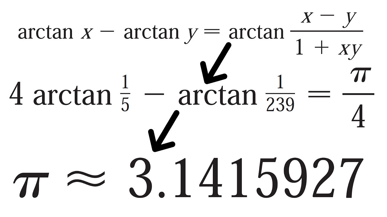 Problems Plus 7: Calculating π Using the Formula of John Machin (1680 - 1751)