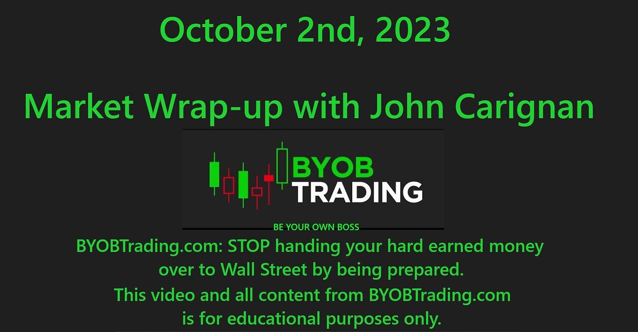 October 2nd, 2023 Market Wrap Up For educational purposes only.