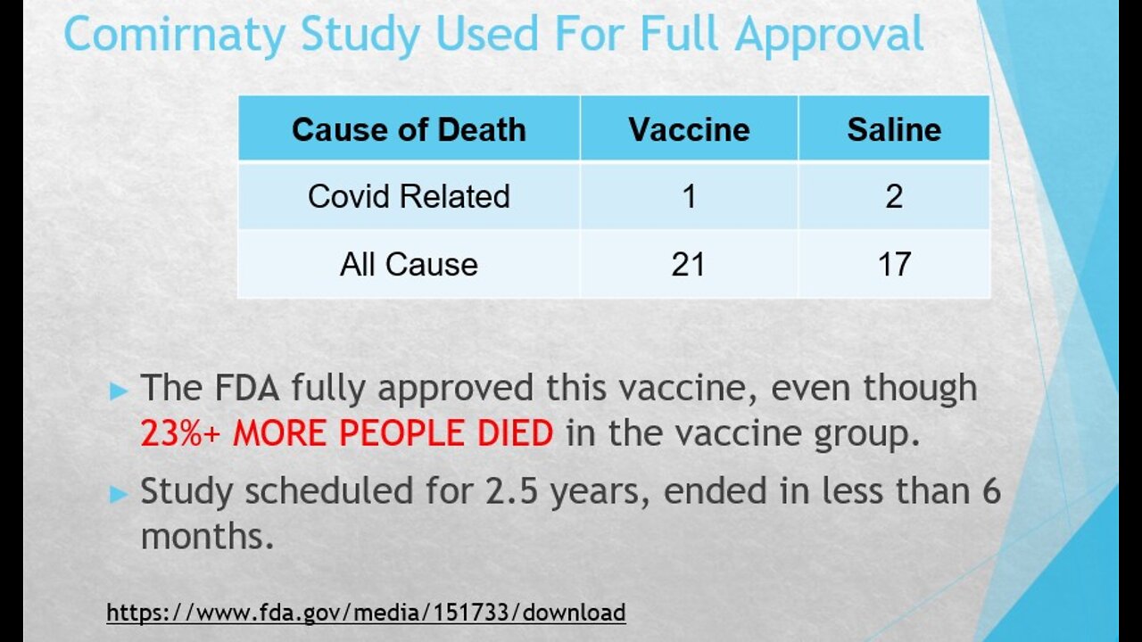 5K Vaccine Safety Challenge