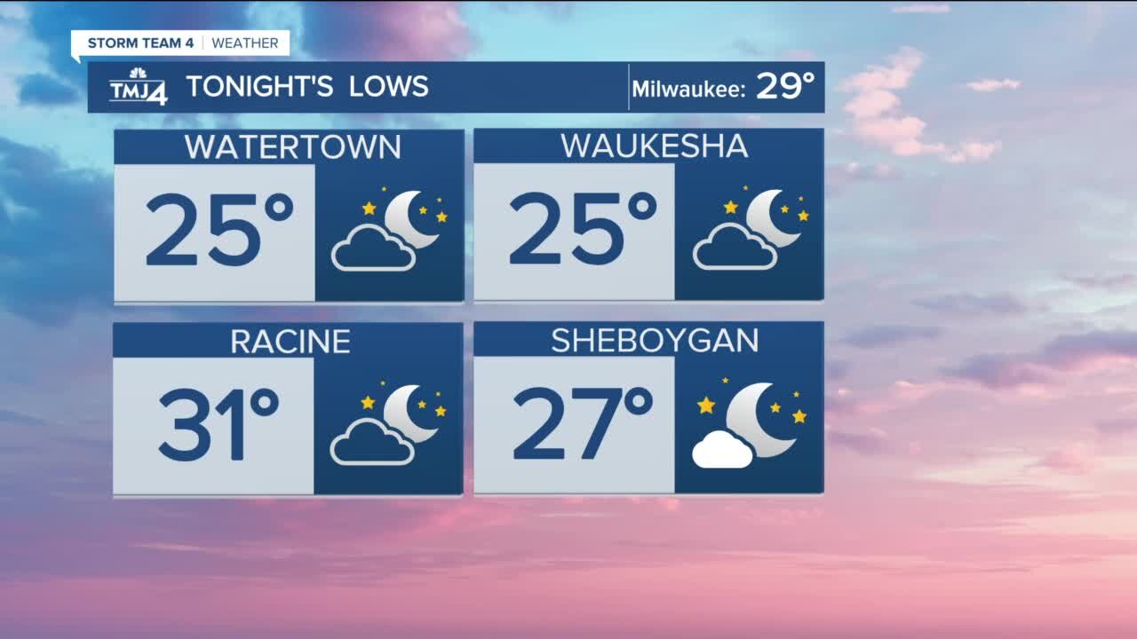 SE Wisconsin Weather: Clear skies tonight as temps drop below freezing