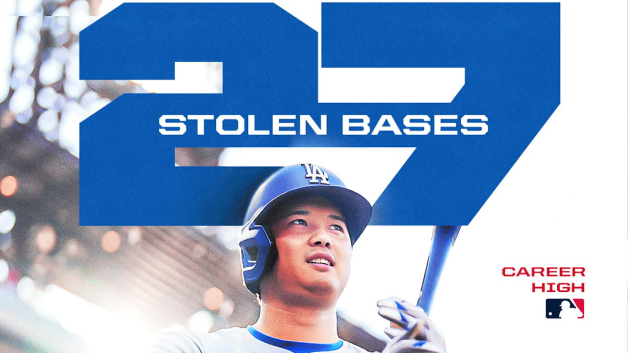 "Shohei Ohtani Sets New Career High with 27th Stolen Base of 2024 Season!"