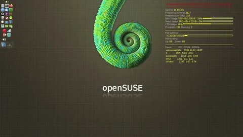 "openSUSE" - the power of 'zypper'...